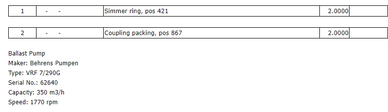 【询价】船舶备件—Simmer环/耦合填料（CK-C20240218-06）询价-泰州昌宽社区-报价采购-船用采购网-船舶物料采购-船务服务-一站式船用设备供应服务