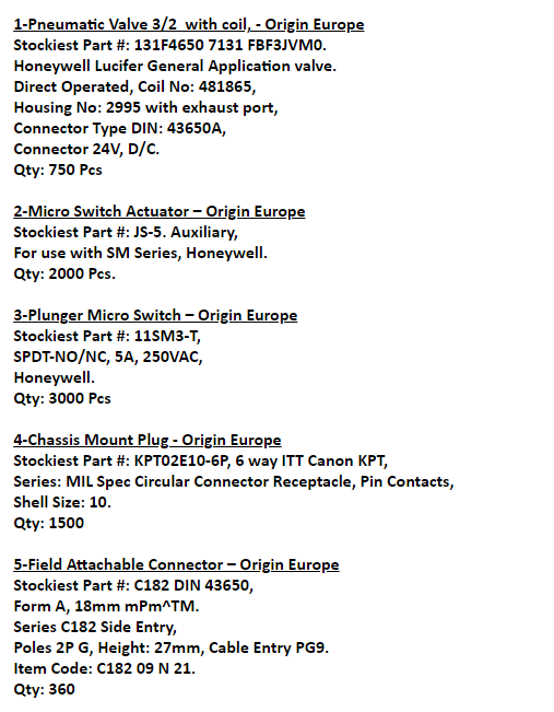 【询价】船舶备件—备件（CK-Y20240221-08）询价-泰州昌宽社区-报价采购-船用采购网-船舶物料采购-船务服务-一站式船用设备供应服务