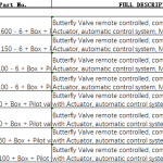 船舶配件—蝶阀备件（CK-J20240201-09）询价-船用采购网-船舶物料采购-船务服务-一站式船用设备供应服务