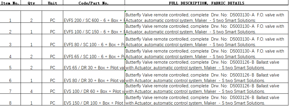 【询价】船舶配件—蝶阀备件（CK-J20240201-09）询价-泰州昌宽社区-报价采购-船用采购网-船舶物料采购-船务服务-一站式船用设备供应服务