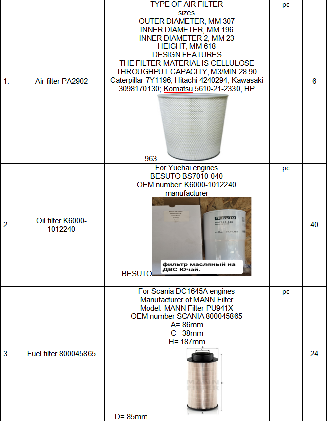 【询价】船舶备件—备件（CK-J20240219-20）询价-泰州昌宽社区-报价采购-船用采购网-船舶物料采购-船务服务-一站式船用设备供应服务