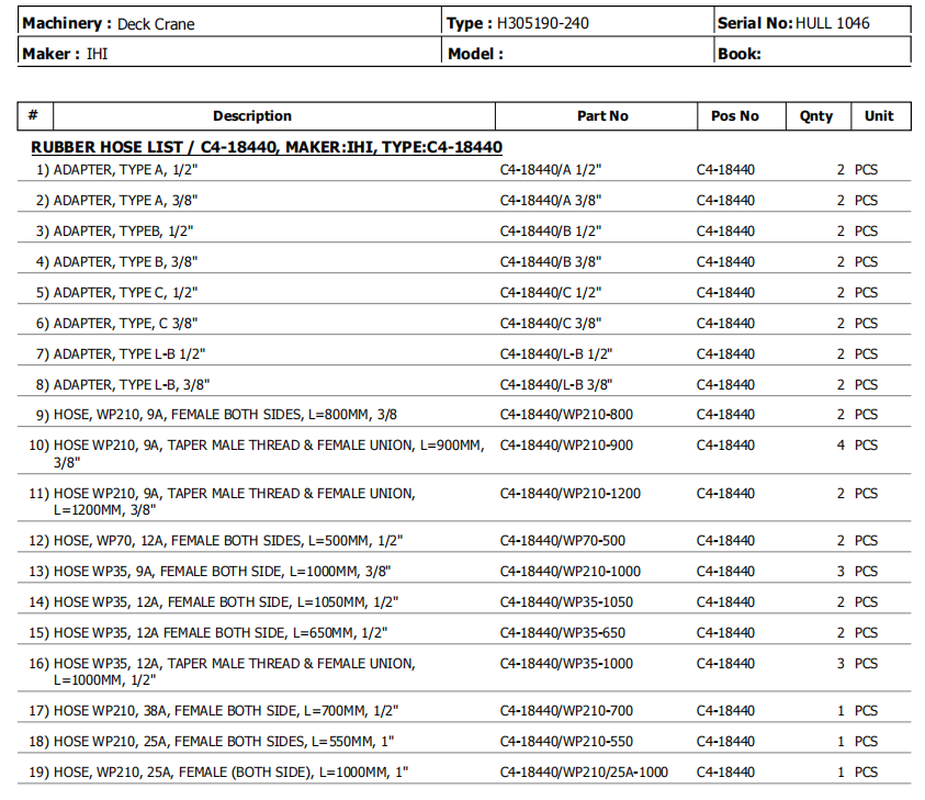 【询价】船舶备件—备件（CK-H20240220-01）询价-泰州昌宽社区-报价采购-船用采购网-船舶物料采购-船务服务-一站式船用设备供应服务