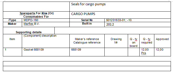 【询价】船舶配件—垫片（CK-J20240201-18）询价-泰州昌宽社区-报价采购-船用采购网-船舶物料采购-船务服务-一站式船用设备供应服务