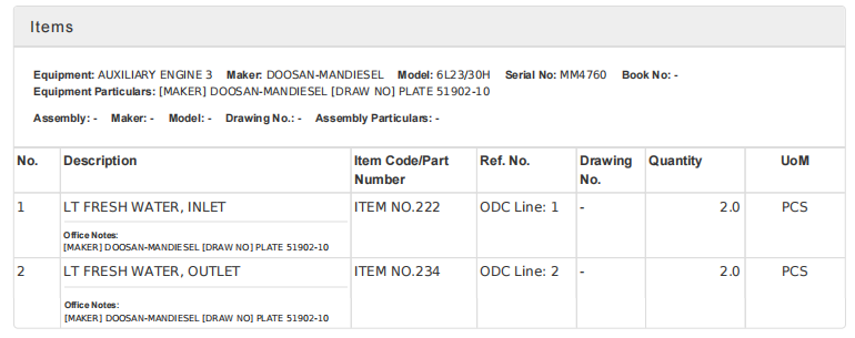 【询价】船舶备件—辅助发动机配件（CK-Y20240220-03）询价-泰州昌宽社区-报价采购-船用采购网-船舶物料采购-船务服务-一站式船用设备供应服务