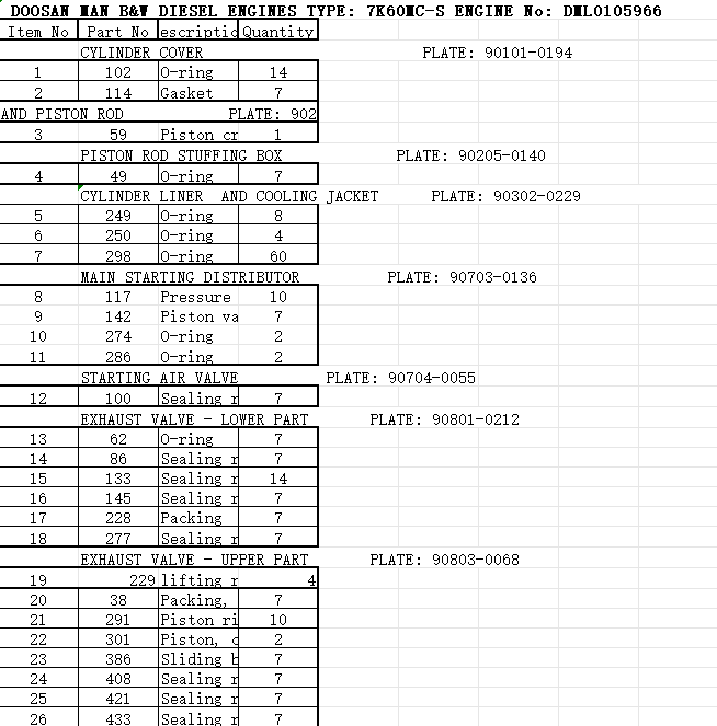 【询价】船舶备件—备件（CK-R20240220-01）询价-泰州昌宽社区-报价采购-船用采购网-船舶物料采购-船务服务-一站式船用设备供应服务