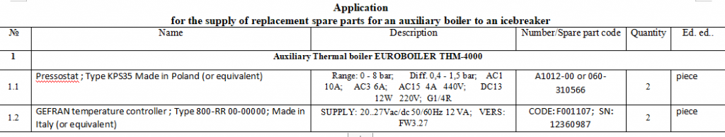 【询价】船舶配件—压力机/温度控制器（CK-J20240201-19）询价-泰州昌宽社区-报价采购-船用采购网-船舶物料采购-船务服务-一站式船用设备供应服务