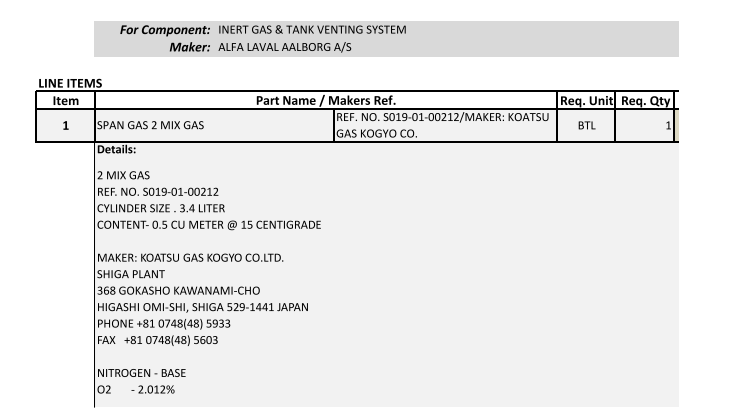 【询价】船舶备件—混合气体（CK-R20240220-20）询价-泰州昌宽社区-报价采购-船用采购网-船舶物料采购-船务服务-一站式船用设备供应服务