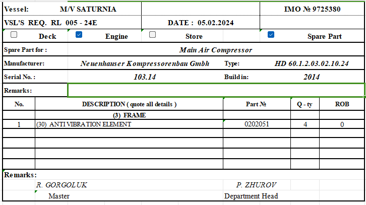【询价】船舶备件—防振元件（CK-J20240220-03）询价-泰州昌宽社区-报价采购-船用采购网-船舶物料采购-船务服务-一站式船用设备供应服务
