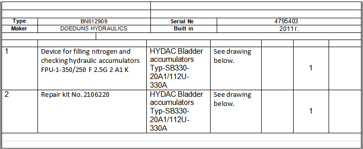 【询价】船舶备件—充氮和检查液压蓄能器装置（CK-J20240220-16）询价-泰州昌宽社区-报价采购-船用采购网-船舶物料采购-船务服务-一站式船用设备供应服务