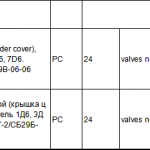 船舶备件—进气门&排气阀（气缸盖）（CK-J20240220-18）询价-船用采购网-船舶物料采购-船务服务-一站式船用设备供应服务
