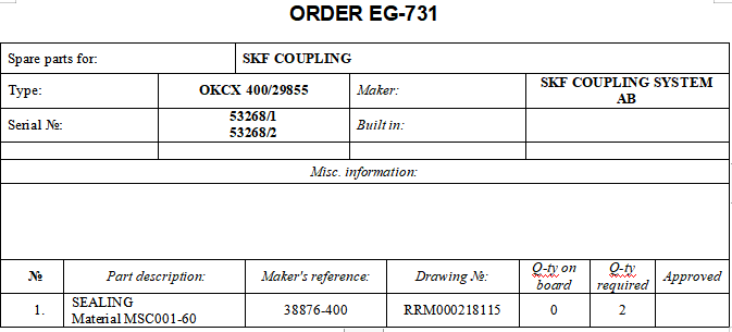 【询价】船舶备件—密封（CK-J20240220-19）询价-泰州昌宽社区-报价采购-船用采购网-船舶物料采购-船务服务-一站式船用设备供应服务