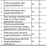 船舶备件—备件（CK-J20240220-22）询价-船用采购网-船舶物料采购-船务服务-一站式船用设备供应服务