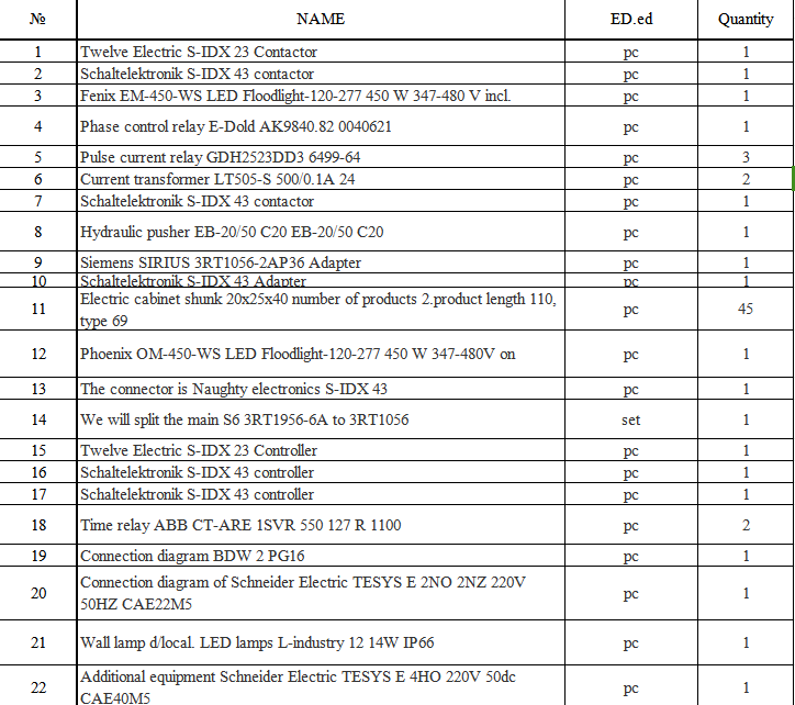 【询价】船舶备件—备件（CK-J20240220-24）询价-泰州昌宽社区-报价采购-船用采购网-船舶物料采购-船务服务-一站式船用设备供应服务