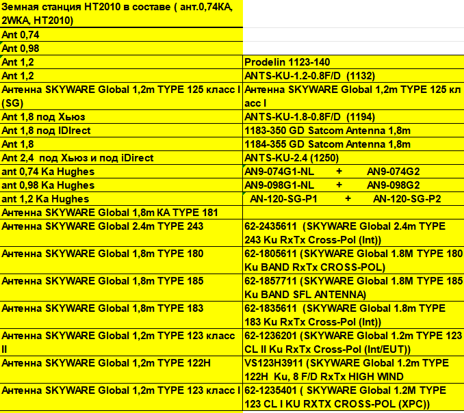 【询价】船舶备件—备件（CK-J20240220-37）询价-泰州昌宽社区-报价采购-船用采购网-船舶物料采购-船务服务-一站式船用设备供应服务