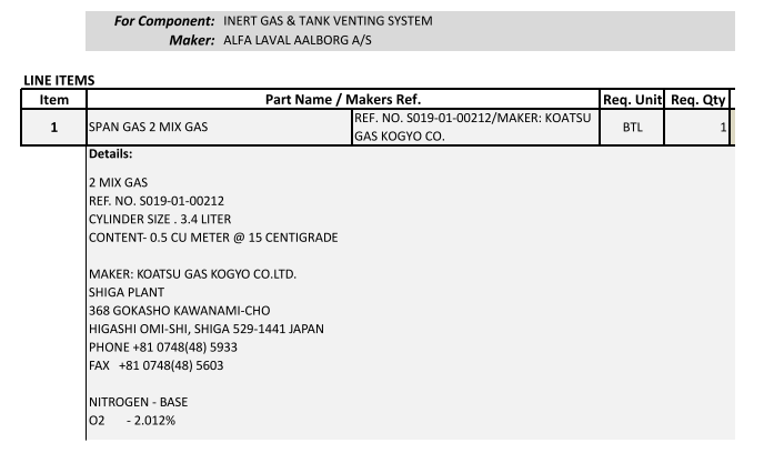 【询价】船舶备件—混合气体（CK-R20240220-23）询价-泰州昌宽社区-报价采购-船用采购网-船舶物料采购-船务服务-一站式船用设备供应服务