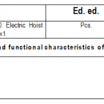 船舶配件—电动机（CK-J20240201-08）询价-船用采购网-船舶物料采购-船务服务-一站式船用设备供应服务