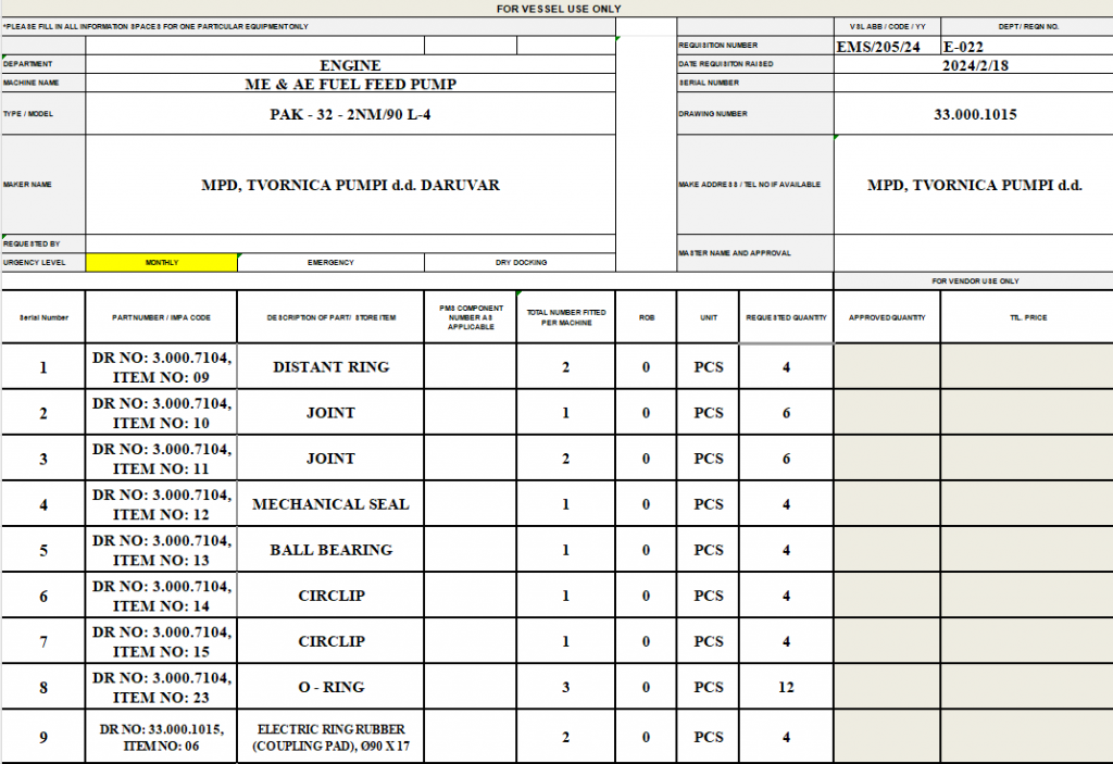 【询价】船舶备件—备件（CK-C20240221-02）询价-泰州昌宽社区-报价采购-船用采购网-船舶物料采购-船务服务-一站式船用设备供应服务