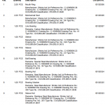 船舶备件—备件（CK-R20240221-15）询价-船用采购网-船舶物料采购-船务服务-一站式船用设备供应服务