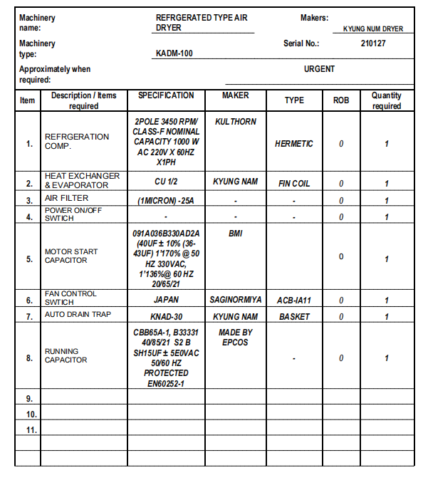 【询价】船舶配件—备件（CK-R20240201-05）询价-泰州昌宽社区-报价采购-船用采购网-船舶物料采购-船务服务-一站式船用设备供应服务
