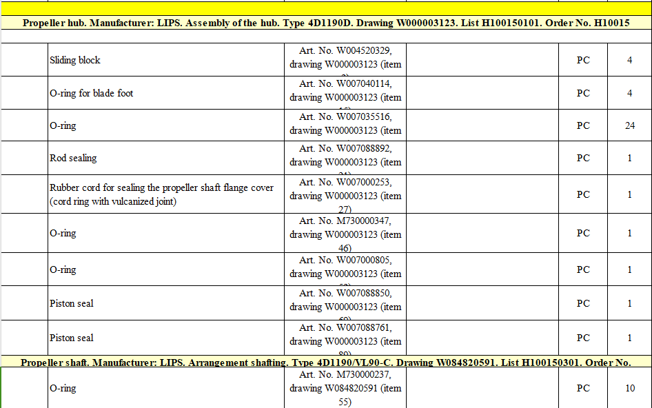 【询价】船舶备件—备件（CK-J20240221-13）询价-泰州昌宽社区-报价采购-船用采购网-船舶物料采购-船务服务-一站式船用设备供应服务