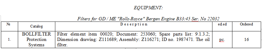 【询价】船舶备件—滤芯（CK-J20240221-16）询价-泰州昌宽社区-报价采购-船用采购网-船舶物料采购-船务服务-一站式船用设备供应服务