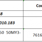 船舶备件—滤芯（CK-J20240221-20）询价-船用采购网-船舶物料采购-船务服务-一站式船用设备供应服务