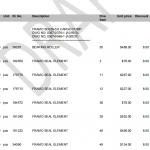 船舶备件—轴承滚子/机械密封/O型环（CK-R20240222-22）询价-船用采购网-船舶物料采购-船务服务-一站式船用设备供应服务