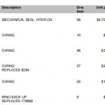船舶备件—轴承滚子/机械密封/O型环（CK-R20240222-22）询价-船用采购网-船舶物料采购-船务服务-一站式船用设备供应服务