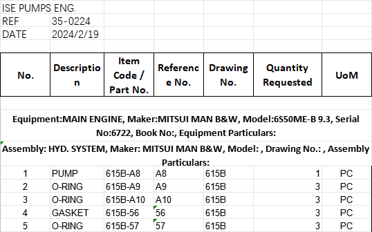 【询价】船舶备件—MITSUI MAN B&W配件（CK-J20240223-08）询价-泰州昌宽社区-报价采购-船用采购网-船舶物料采购-船务服务-一站式船用设备供应服务