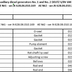 船舶备件—配件（CK-J20240223-24）询价-船用采购网-船舶物料采购-船务服务-一站式船用设备供应服务