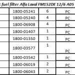 船舶备件—ALFA配件（CK-J20240223-26）询价-船用采购网-船舶物料采购-船务服务-一站式船用设备供应服务