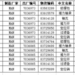 船舶备件—主机增压器配件（CK-C20240223-06）询价-船用采购网-船舶物料采购-船务服务-一站式船用设备供应服务