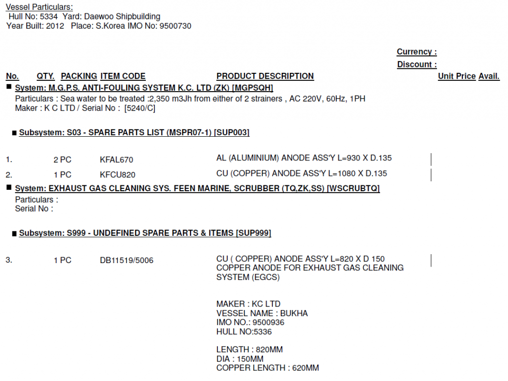 【询价】船舶备件—配件（CK-R20240223-16）询价-泰州昌宽社区-报价采购-船用采购网-船舶物料采购-船务服务-一站式船用设备供应服务