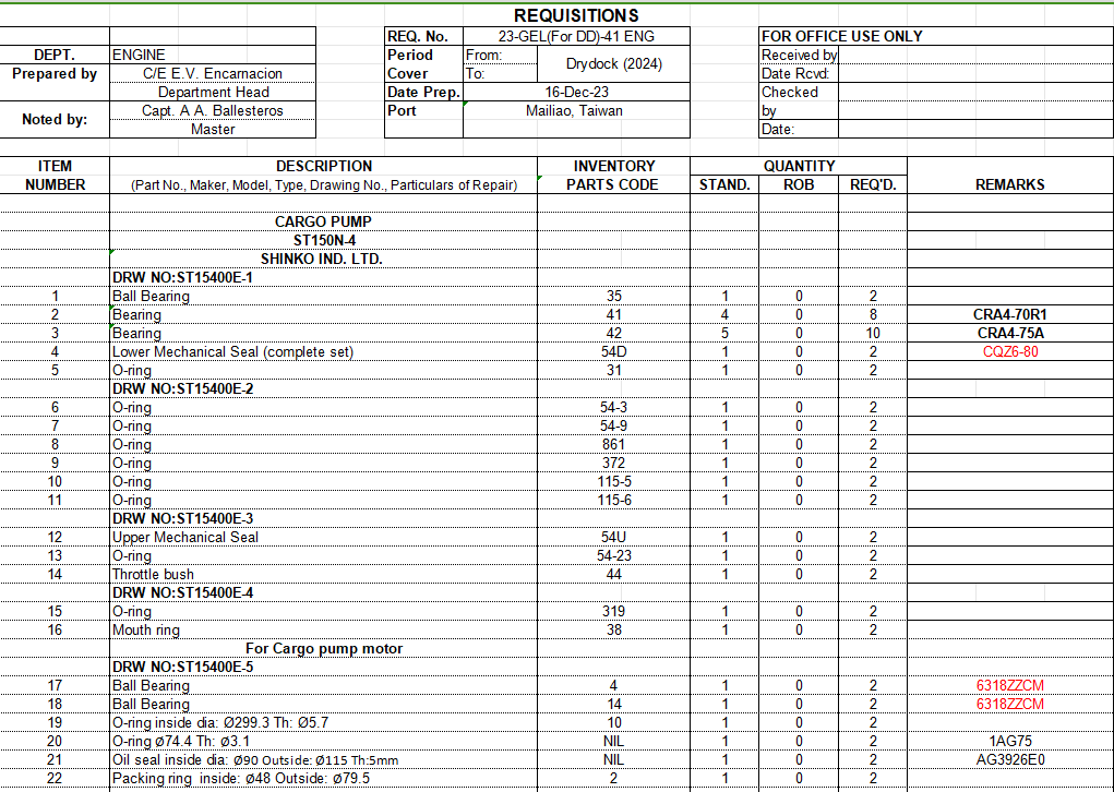 【询价】船舶备件—配件（CK-C20240226-05）询价-泰州昌宽社区-报价采购-船用采购网-船舶物料采购-船务服务-一站式船用设备供应服务