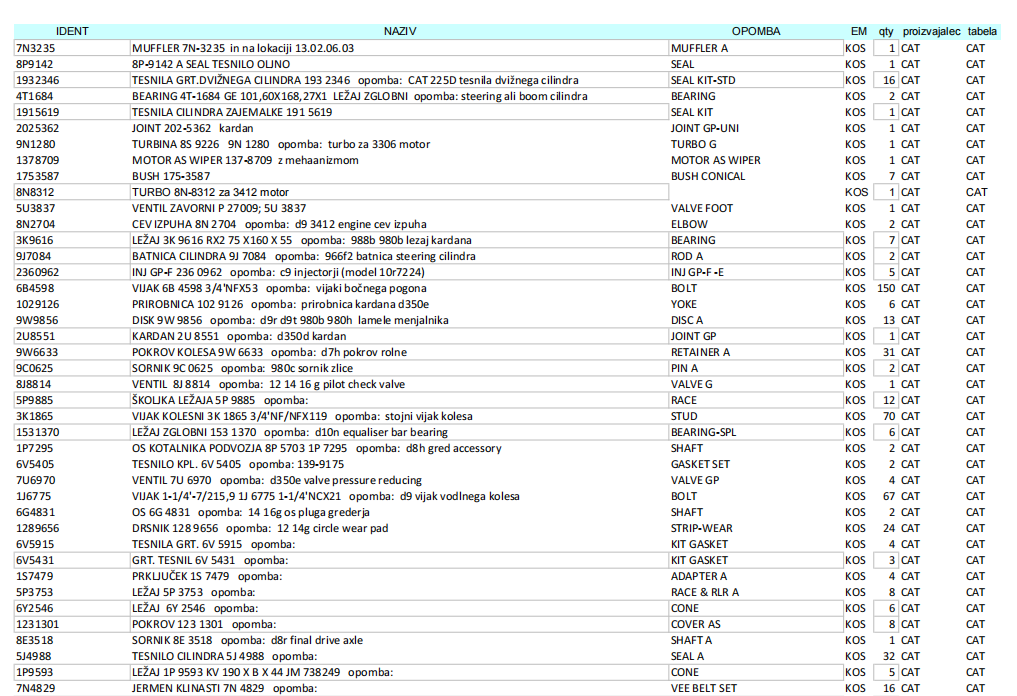 【询价】船舶备件—配件（CK-C20240226-08）询价-泰州昌宽社区-报价采购-船用采购网-船舶物料采购-船务服务-一站式船用设备供应服务