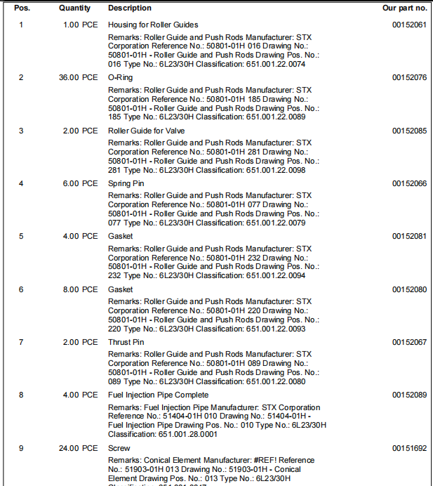 【询价】船舶备件—配件（CK-R20240226-10）询价-泰州昌宽社区-报价采购-船用采购网-船舶物料采购-船务服务-一站式船用设备供应服务