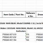 船舶备件—控制阀/泵齿轮/爪形联轴器（CK-J20240226-10）询价-船用采购网-船舶物料采购-船务服务-一站式船用设备供应服务