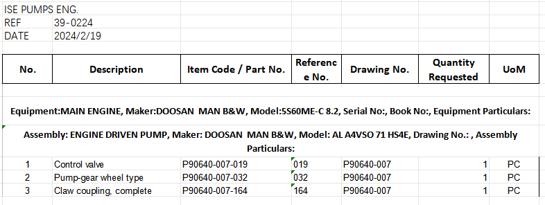 【询价】船舶备件—控制阀/泵齿轮/爪形联轴器（CK-J20240226-10）询价-泰州昌宽社区-报价采购-船用采购网-船舶物料采购-船务服务-一站式船用设备供应服务