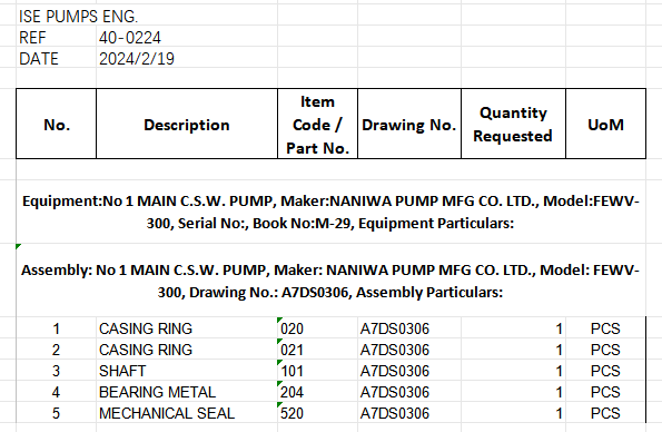 【询价】船舶备件—配件（CK-J20240226-11）询价-泰州昌宽社区-报价采购-船用采购网-船舶物料采购-船务服务-一站式船用设备供应服务