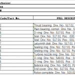 船舶备件—配件（CK-J20240226-19）询价-船用采购网-船舶物料采购-船务服务-一站式船用设备供应服务