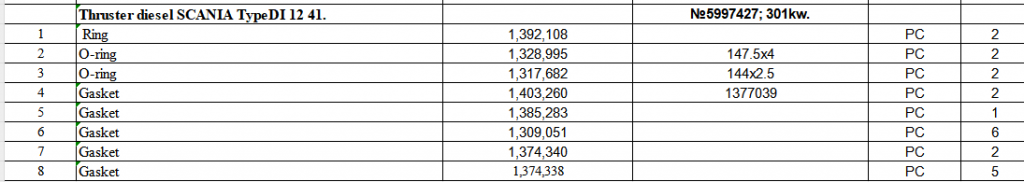 【询价】船舶备件—O型环/垫片（CK-J20240226-20）询价-泰州昌宽社区-报价采购-船用采购网-船舶物料采购-船务服务-一站式船用设备供应服务