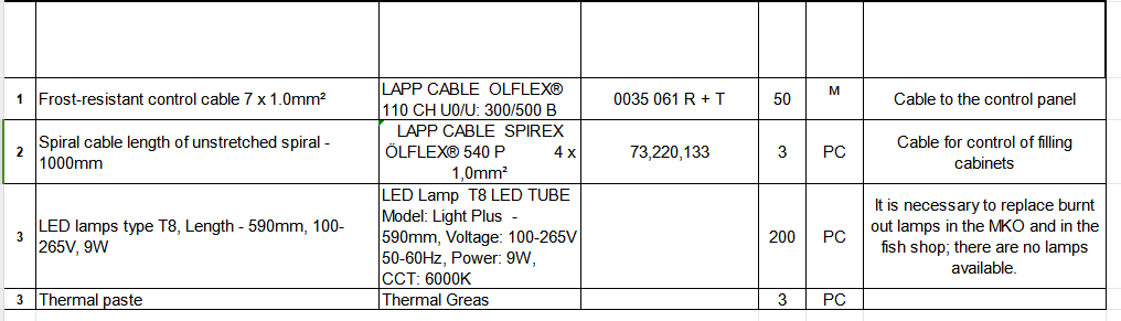 【询价】船舶备件—配件（CK-J20240226-24）询价-泰州昌宽社区-报价采购-船用采购网-船舶物料采购-船务服务-一站式船用设备供应服务