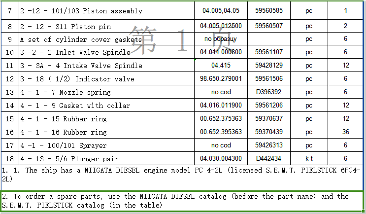【询价】船舶备件—配件（CK-J20240226-26）询价-泰州昌宽社区-报价采购-船用采购网-船舶物料采购-船务服务-一站式船用设备供应服务