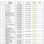 船舶备件—配件（CK-J20240226-28）询价-船用采购网-船舶物料采购-船务服务-一站式船用设备供应服务