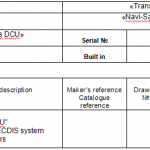 船舶备件—数据收集单元（CK-J20240227-25）询价-船用采购网-船舶物料采购-船务服务-一站式船用设备供应服务