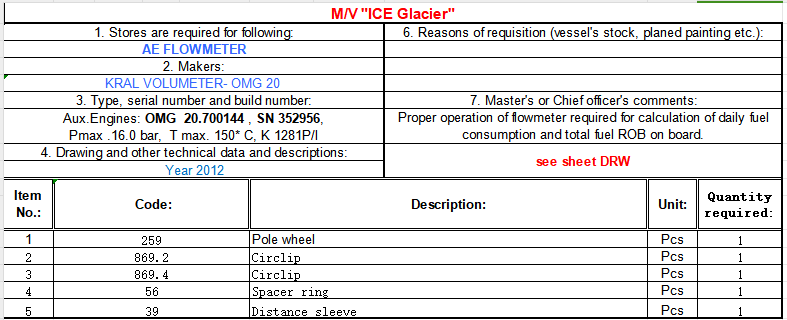 【询价】船舶备件—极轮/卡圈/隔圈/套筒（CK-L20240218-03）询价-泰州昌宽社区-报价采购-船用采购网-船舶物料采购-船务服务-一站式船用设备供应服务