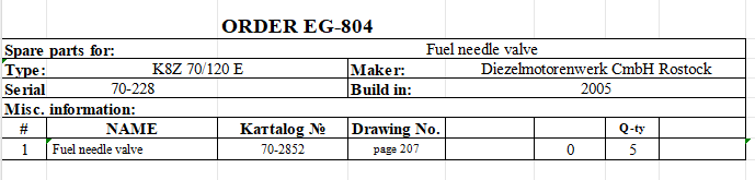 【询价】船舶备件—燃油针阀（CK-J20240227-39）询价-泰州昌宽社区-报价采购-船用采购网-船舶物料采购-船务服务-一站式船用设备供应服务
