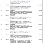船舶备件—配件（CK-R20240227-16）询价-船用采购网-船舶物料采购-船务服务-一站式船用设备供应服务