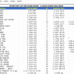 船舶备件—配件（CK-R20240228-02）询价-船用采购网-船舶物料采购-船务服务-一站式船用设备供应服务