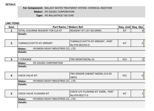 【询价】船舶备件—配件（CK-R20240228-10）询价-泰州昌宽社区-报价采购-船用采购网-船舶物料采购-船务服务-一站式船用设备供应服务